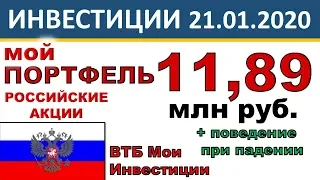 №17 Инвестиционный портфель акций. ВТБ Мои Инвестиции. Акции ETF ИИС ОФЗ Облигации БПИФ Дивиденды