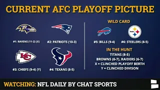 AFC Playoff Picture: AFC Standings & Clinching Scenarios Entering Week 15 Of 2019 NFL Season