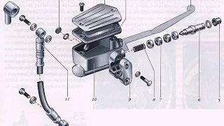 Как заменить тормозную жидкость и прокачать гидравлический дисковый тормоз на скутере 2