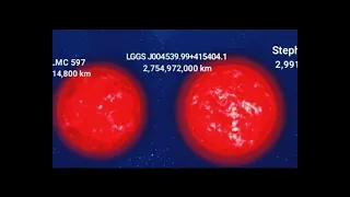 Universe size comparison 2023 (asteroid.planet.stars.blackhole.nebula and galaxy and multiverse)