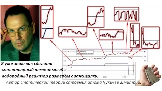 Холодный синтез. Водородно-ядерный реактор размером с зажигалку. Генератор Росси.