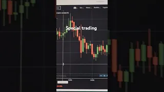 Saturday live trading day special trading day