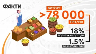 Зміни в податковому кодексі: які нові податки платитимуть українці