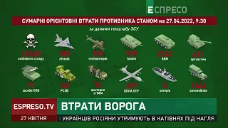 Бойові втрати ворога станом на 27 квітня