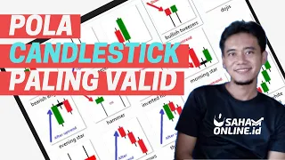 Pola-Pola Candlestick Yang Paling Valid