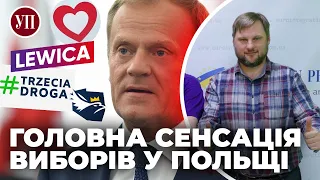 Що вибори в Польщі означають для України? – Панченко