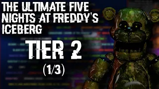 The Ultimate Five Nights at Freddy's Iceberg - Tier 2 (1/3)