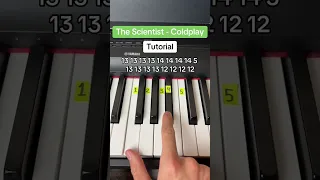 The Scientist - Coldplay Easy Piano Tutorial #piano #tutorial #easy