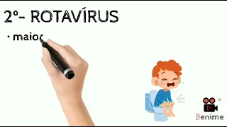 Gastroenterite Viral