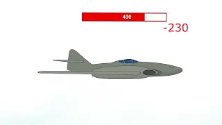 War Thunder VS World of Warplanes
