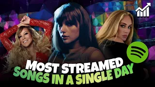Most Streamed Songs In A Single Day On Spotify | Hollywood Time | Mariah Carey, Adele, Taylor Swift