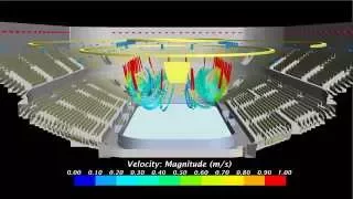Распространение воздуха из сопел в Ледовой Арене