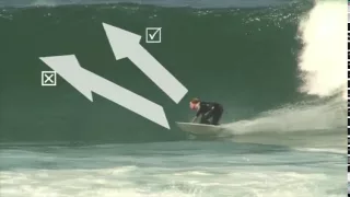 Bottom Turn (regular foot). From 110% Surfing Techniques Volume 2 DVD.