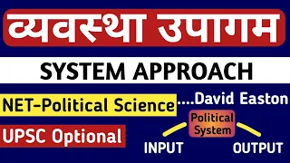 System Approach | David Easton | Comparative Politics in Hindi | NET and UPSC