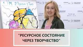 «РЕСУРСНОЕ СОСТОЯНИЕ ЧЕРЕЗ ТВОРЧЕСТВО»