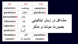 مشاغل به ایتالیایی