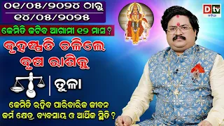 JUPITER TRANSIT 2024 | ବୃହସ୍ପତି ଚଳନ (ତୁଳା ରାଶି) | Bruhaspati Chalan | Dr. Bhabani Shankar Mohapatra