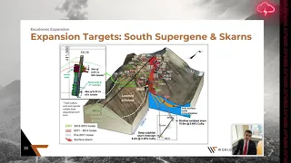 World Copper: Latest Management Update Webinar Replay (April 20th, 2022)