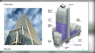 HYLO: maximising retrofit potential of existing structures