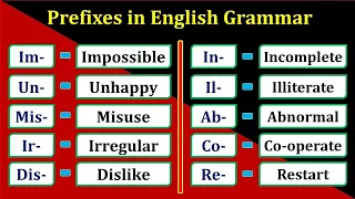 Prefixes in English Grammar | All Prefixes | Most Important English Words with Prefixes | English