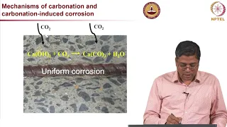 Corrosion of embedded metal; Carbonation-induced and chloride-induced corrosion