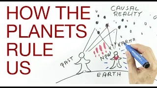 HOW THE PLANETS RULE US explained by Hans Wilhelm