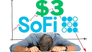 SOFI stock Analysis! Catalyst, Risks & Upside Potential