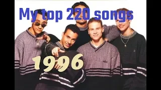 My top 220 of 1996 songs