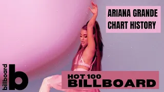 Ariana Grande I Billboard Hot 100 Chart History (2013 - 2021)