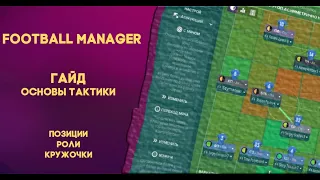 Основы тактики в Football Manager. Гайд - Позиции, роли и кружочки