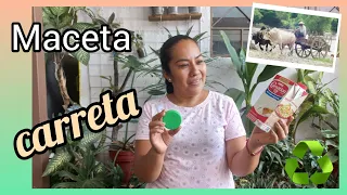 Como reciclar cajas de leche para hacer unas bellas macetas en forma de carreta #ReciclaConAnais