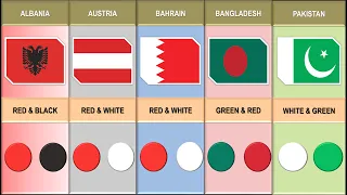 Country Flags That Use Just 2 Colors | List Of Country Flag That Use Just Two Colors | country flag