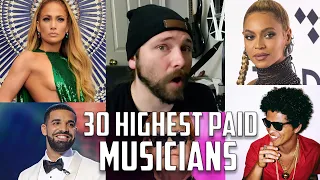 Top 30 Highest Earning Musicians 2018 | Mike The Music Snob Reacts