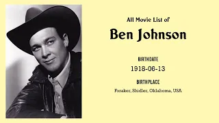 Ben Johnson Movies list Ben Johnson| Filmography of Ben Johnson