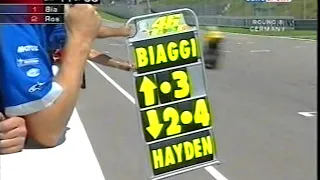 2004 German Motorcycle Grand Prix