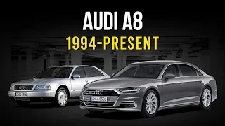 Evolution Of AUDI A8 | 4 Generations since 1994