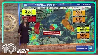 Tracking the Tropics: Keeping a close eye on disturbance making its way into the Caribbean