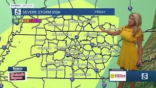 Nikki-Dee's early morning forecast: Thursday, August 27, 2020