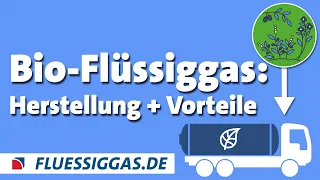 Was ist Bio-Flüssiggas? • Flüssiggas.de erklärt