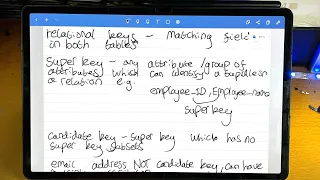 How To use Noteshelf on any Android Tablet or Phone | Full Tutorial