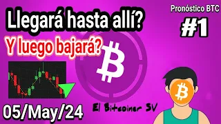 HASTA donde LLLEGARA el BTC? | Pronostico Bitcoin | El Bitcoiner SV