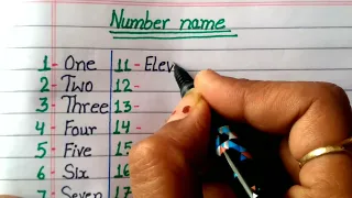 Number names 1 to 50 || Number name || 1 se 50 tak ginti