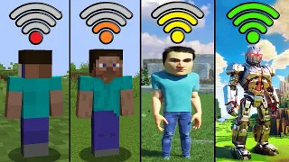 minecraft with different Wi-Fi - MONSTER compilation