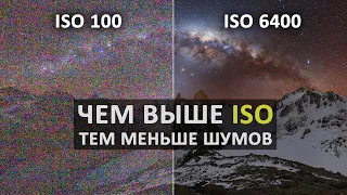 Что такое ISO и как его правильно выбирать