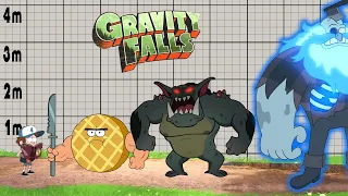 Gravity Falls Size Comparison