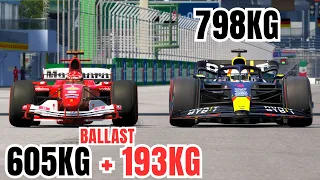 The Current FASTEST F1 CAR vs FERRARI F2004. Both With the Same WEIGHT