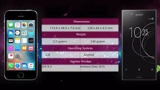 Apple iPhone SE vs Sony Xperia XZ1 Compact - Phone comparison