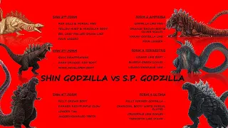 Shin Godzilla vs Singular Point Godzilla Evolution Comparison