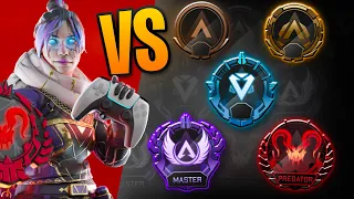 Console APEX PREDATOR 1v1's EVERY PC RANK - Who's Better?