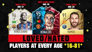 Most LOVED/HATED FOOTBALLERS At Every Age 16-81! 😱🔥